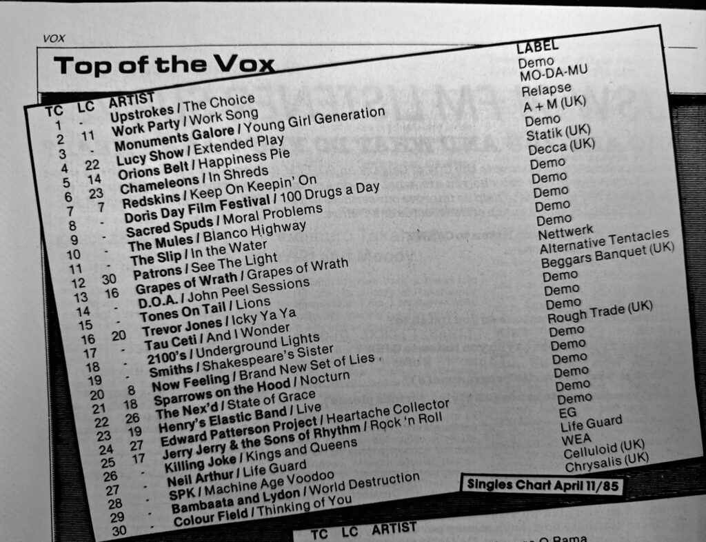 Tau Ceti - Top of the Vox